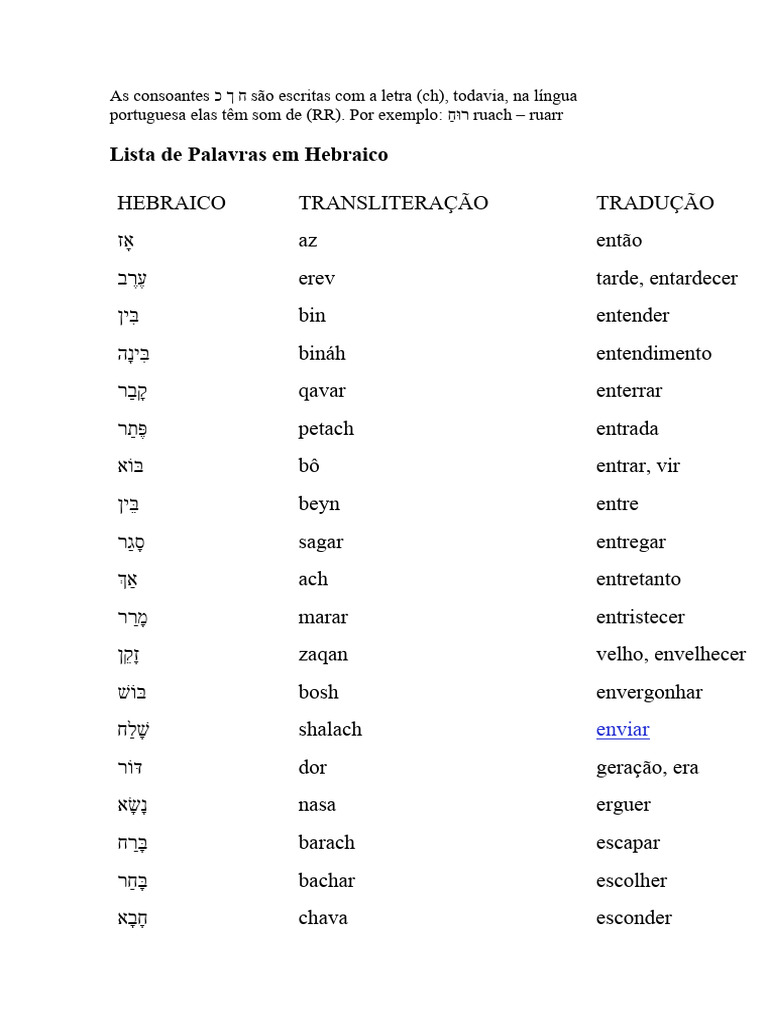 Significado de 