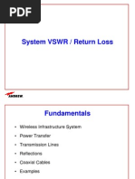 System VSWR / Return Loss