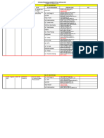 Rencana Pam JFC 2023 - Revisi