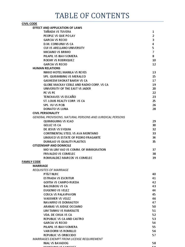 Civil Code Case Summaries and Applications | PDF