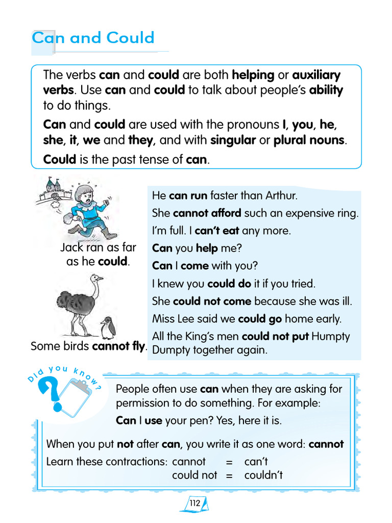 Can Could May Might Pdf Verb Plural