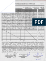 Reporte de Campo de Descarga de Carrotanques: :.corporativo