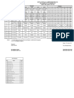 Jadwal PAS 2023-2024