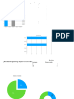 Aspectos Básicos de Las Gráficas