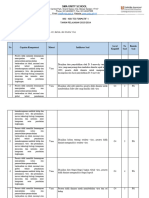 Kisi Kisi FORMATIF 1