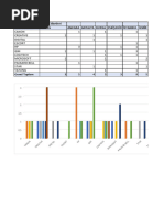 Canon 1 1 1 Creative 1 1 1 1 Digital 1 1 Escort 1 HP 3 1 1 IBM 1 1 1 3 Logitech 1 1 1 Microsoft 1 1 2 Packard Bell 1 1 Star 1 1 Tatung 1 1