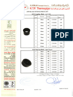 KTP Black Fittings Price List-2022