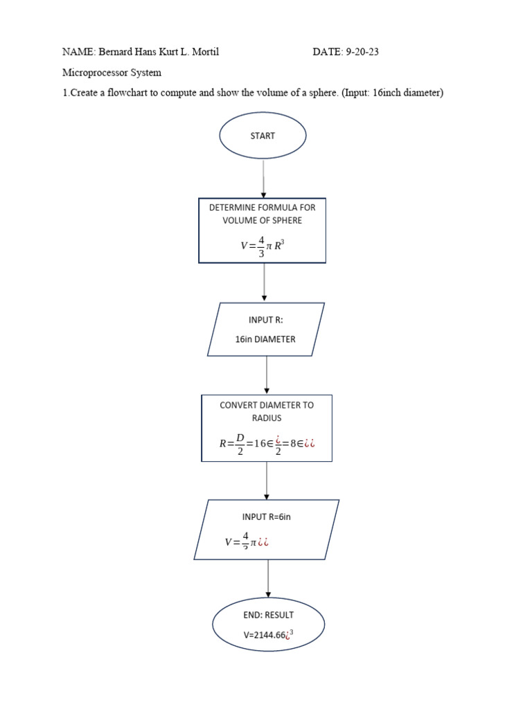 FLOWCHART | PDF | Elementary Mathematics | Mathematics
