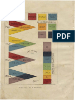 (CALKINS, 1886) Primeiras Lições de Coisas - Manual de Ensino Elementar para Uso Dos Paes e Professores (LIVRO)