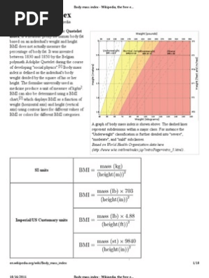 Body Mass Index Wikipedia The Free Encyclopedia Body Mass Index Human Weight