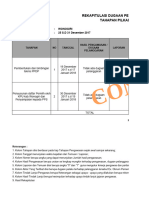 Contoh Pengisian Form Rekapitulasi Dugaan Pelanggaran Tahapan Pilkada-3