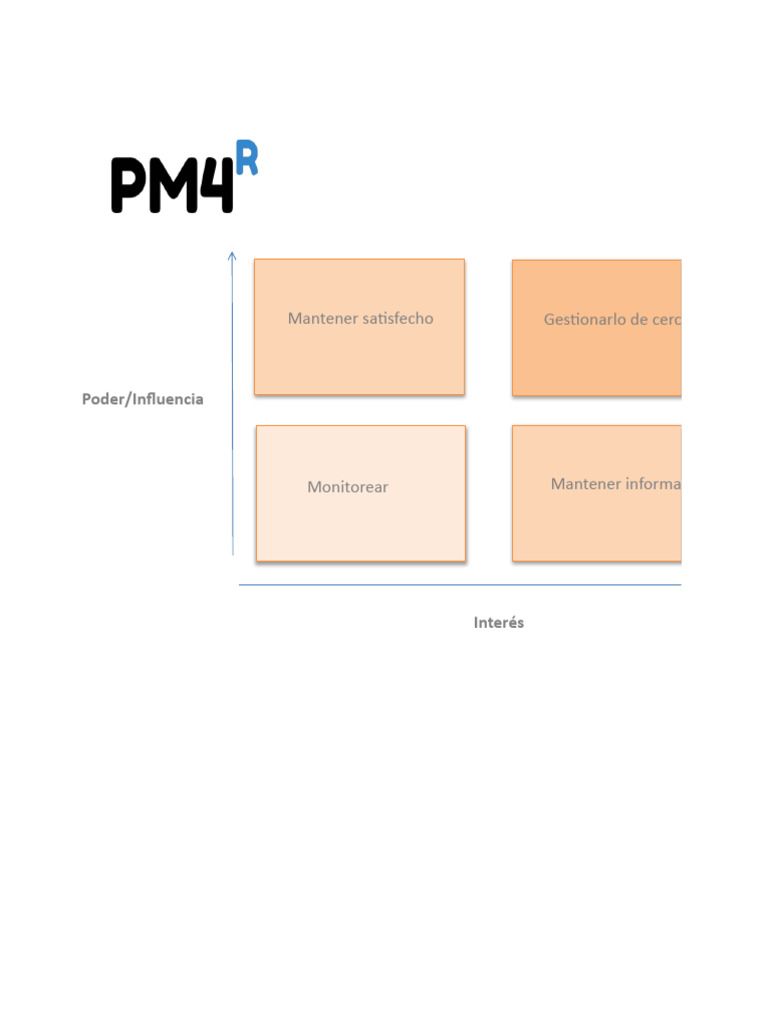 matriz-de-stakeholders-plantilla-y-ejemplos-0-0-pdf