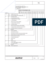 AUMA Valve Wiring Diagram