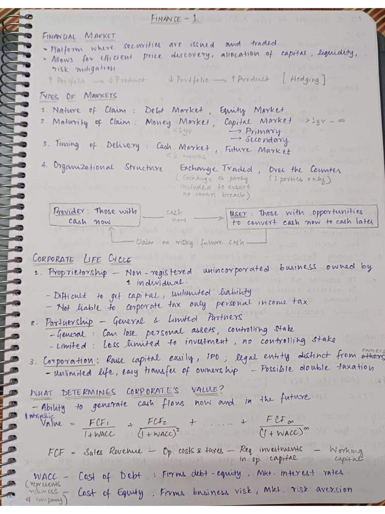 Finance Notes Nikitha Pdf