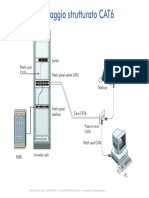 Schema Cat6