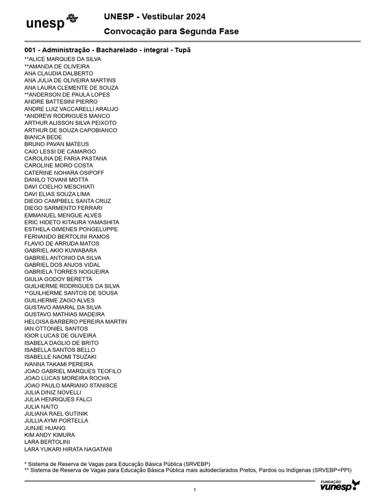 convocado-f2-unesp-2024-download-gr-tis-pdf-brasil-pessoa-de-cor