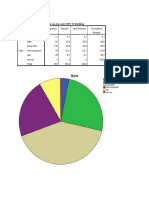 TH2 SPSS