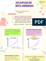 MACROECONOMIA