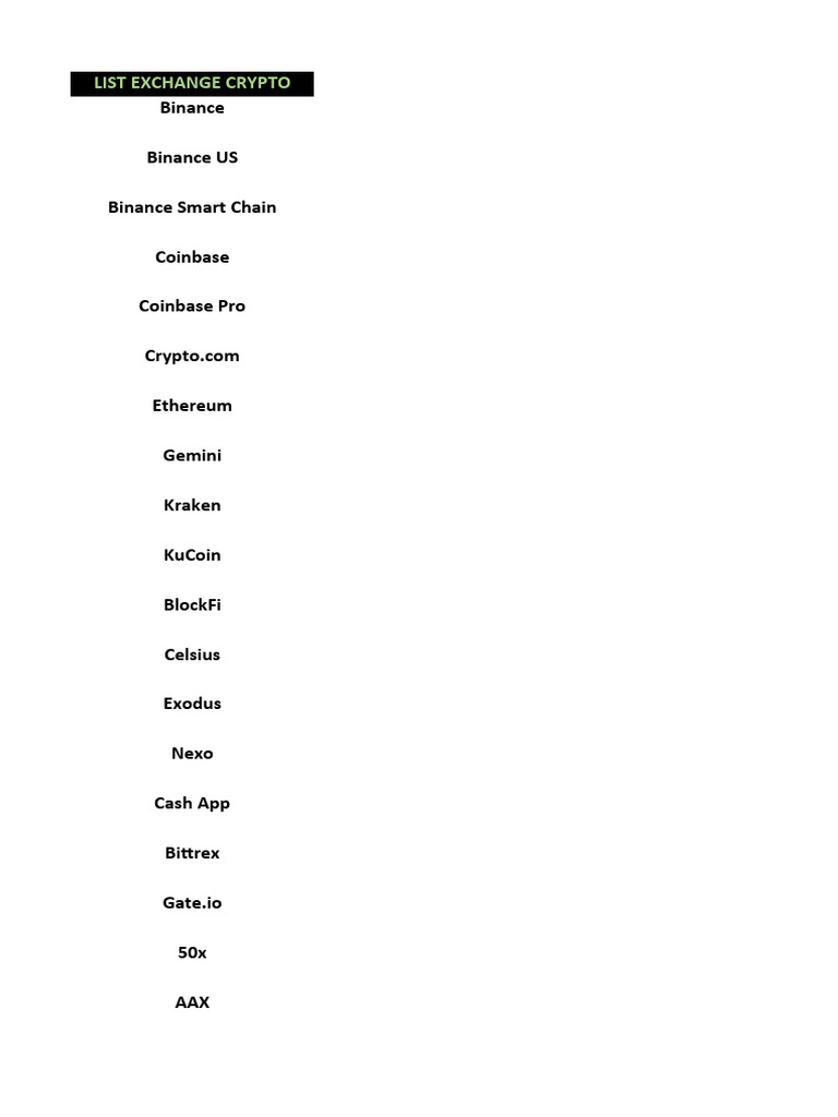 Comprehensive Crypto Exchange List | PDF | Bitcoin | Foreign Exchange Market