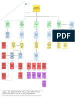 Mapa Conceptual Corte Penal Internacional