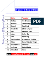 Founder of Major Cities of India