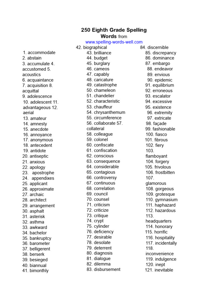 Eighth Grade Spelling Word List | PDF