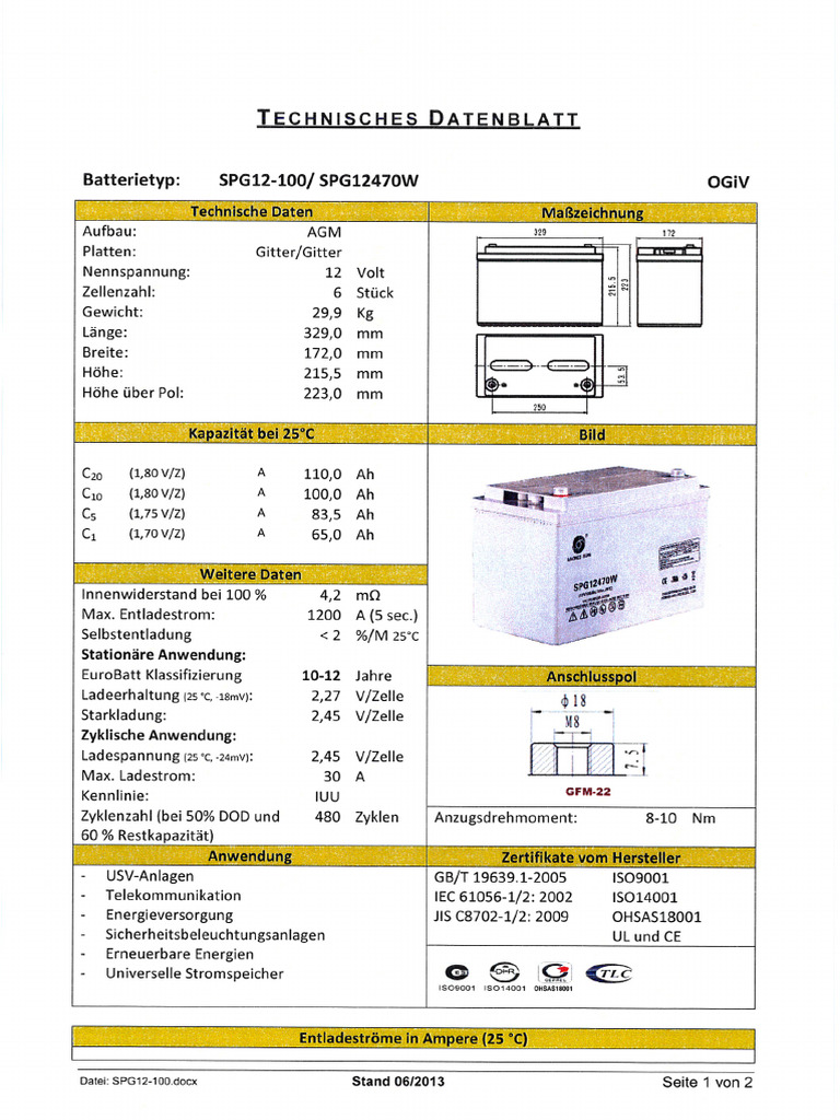 Datenblatt SPG12 100 | PDF