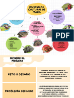 Fase Definir Ept