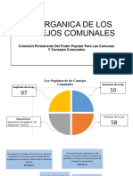 Ley Organica de Los Consejos Comunales Instrumento