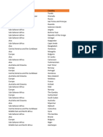 Asm2 SPSS