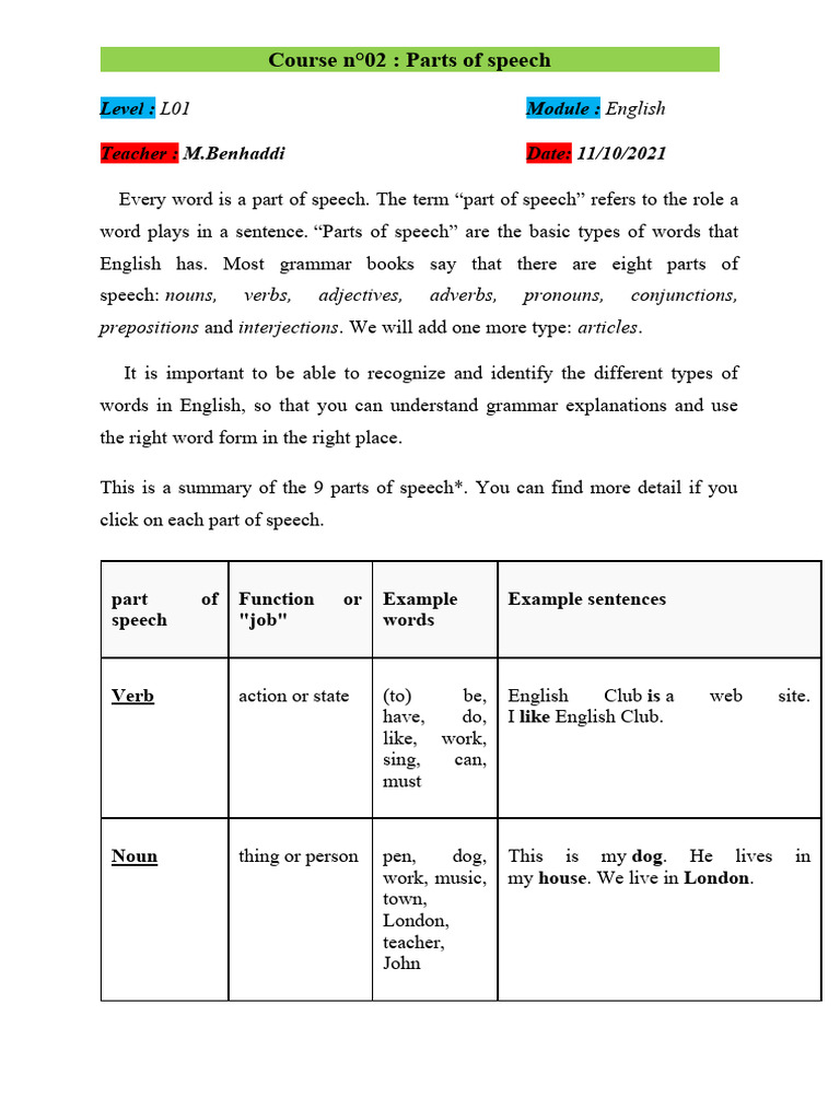 Overview of 9 Parts of Speech | PDF | Part Of Speech | Adverb