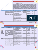 ATP Pendidikan Pancasila