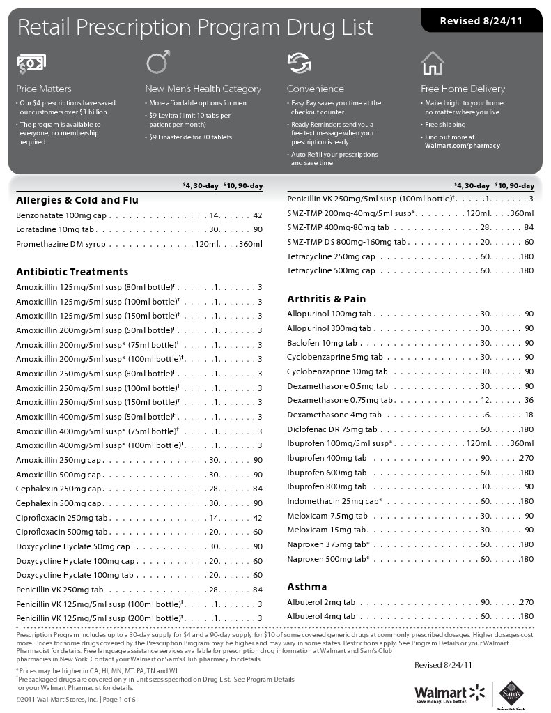 Walmart Drug List Medical Prescription Pharmacy