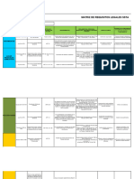 Anexo A - Matriz Legal SST - Se