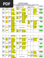 Final UPDATED 2ND SEMESTER EXAMINTION TIME TABLE 2023