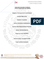 Mapa Mental - Teoria de La Administracion