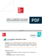 Tema 1. Organizacion de La Empresa