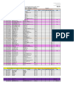 Prejury Biologie Cellulaire 1er Anne Section C & D - PR - Baaziz. n.2022-2023