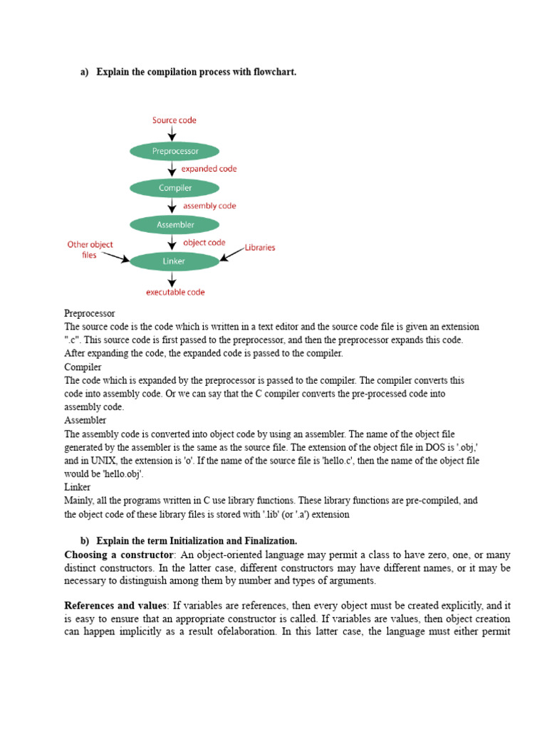 PCPF DSE MOdel Answer Key PDF Dynamic  Page Scope Science)