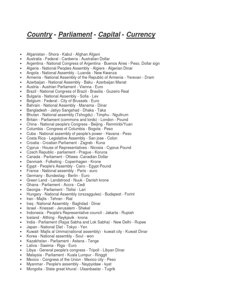 Capital Currency and Parliamentno | PDF | Currency | Foreign Exchange Market