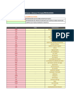 Form A To Catalog Ocu A Dre Manual