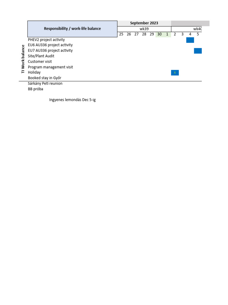Work Life Balance | PDF