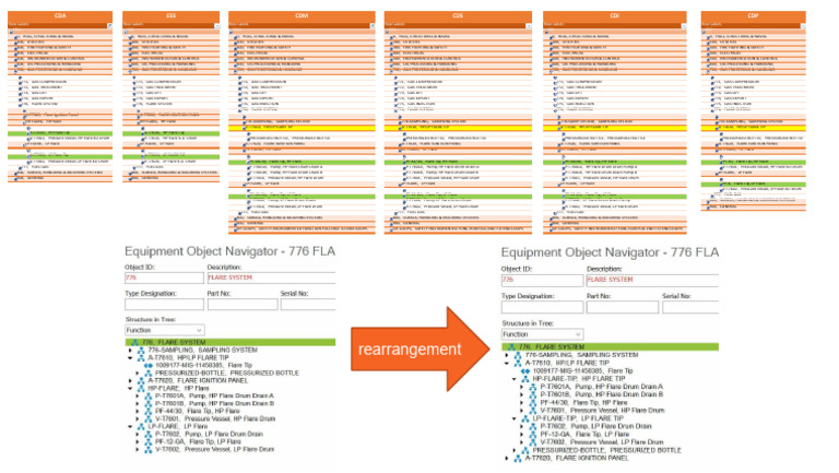 Industrial Equipment Categorization | PDF | Chemical Engineering ...