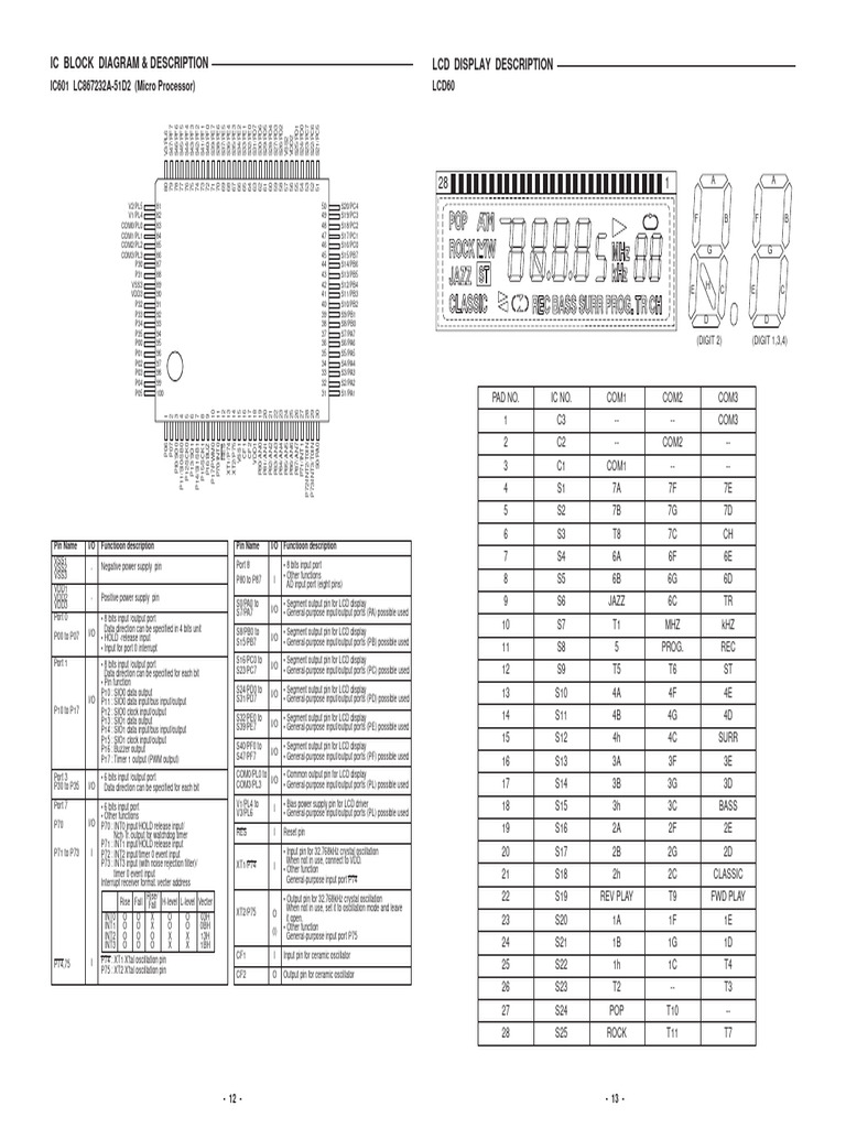 LCD Display IC Block Diagram Guide | PDF | Computing | Computer Engineering