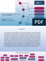 Mapa Conceptual Gestión Talento