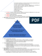 Derecho Civil Resumen Semestre Completo 