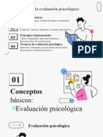 Introducción A La Evaluación Psicológica