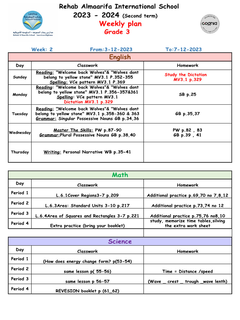 Grade3 - Weekly Plan - W2 | PDF