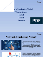 Network Hayal Taahhüt