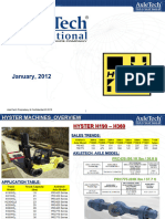 AXLETECH Hyster - Maquinas